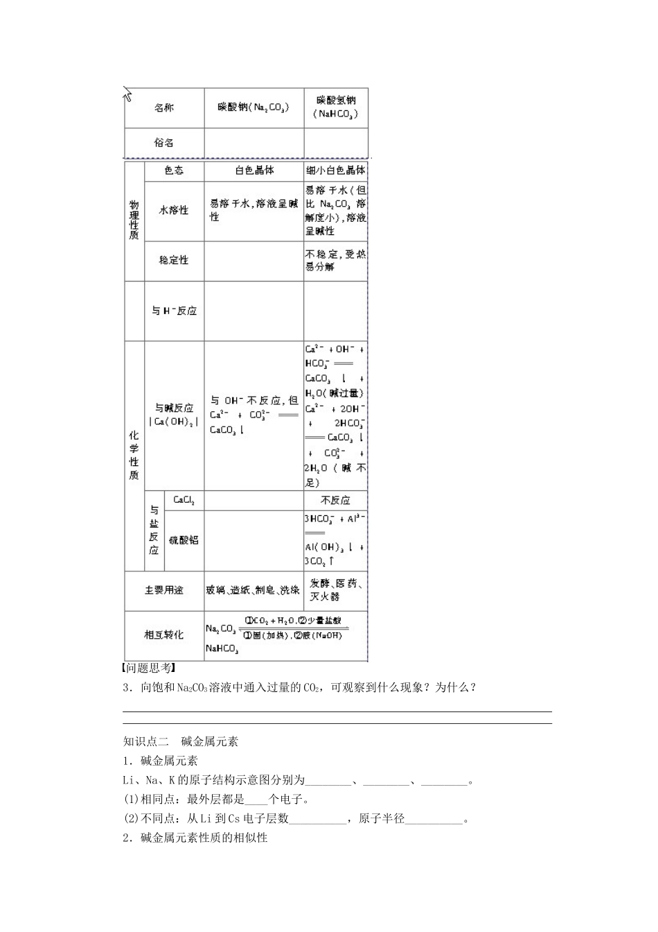 高考化学大一轮总复习 钠的其它常见化合物学案12-人教版高三全册化学学案_第2页
