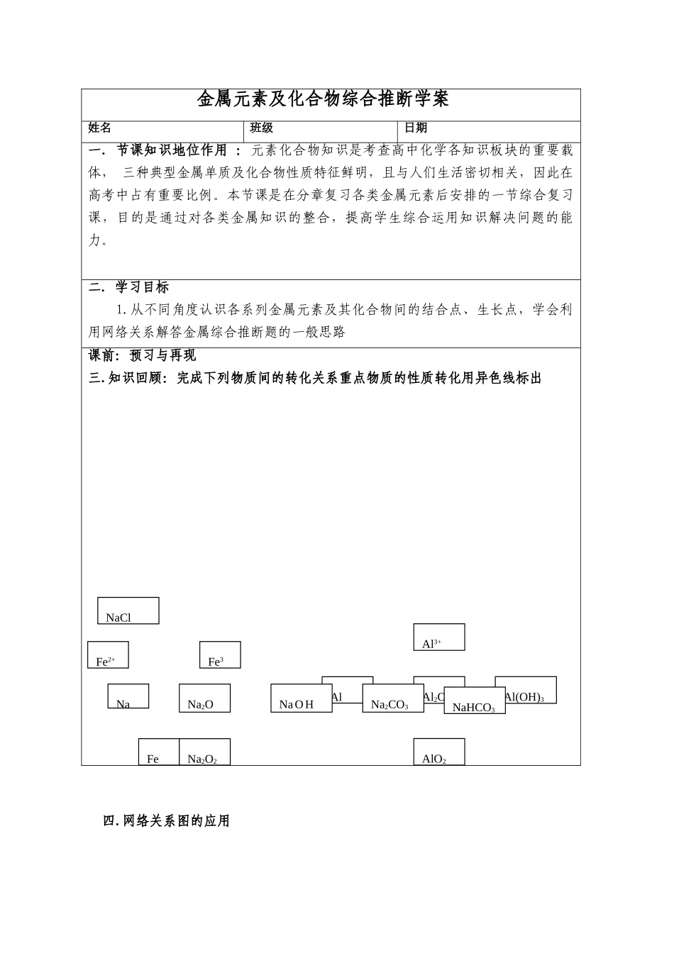 高中化学金属综合推断学案_第1页