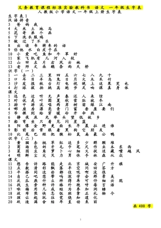 人教版小学语文一年级生字表(打印)