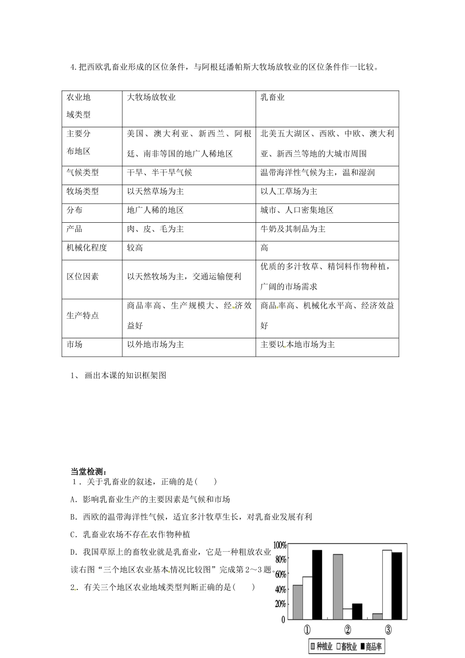 四川省岳池县第一中学高中地理 第3章第3节（第2课时）乳畜业学案 新人教版必修2_第3页
