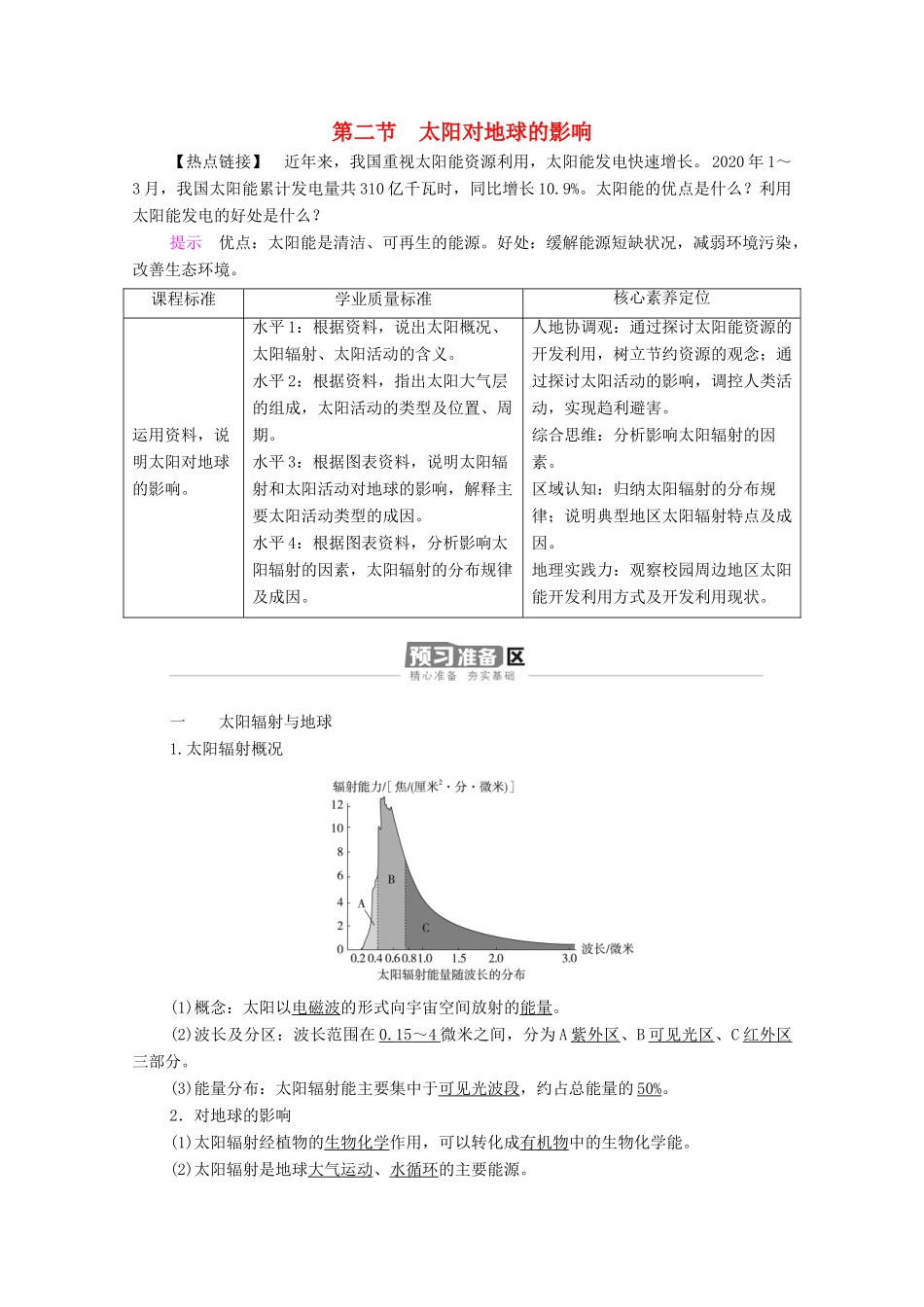 高中地理 第一章 宇宙中的地球 第2节 太阳对地球的影响学案 湘教版必修1-湘教版高一必修1地理学案_第1页