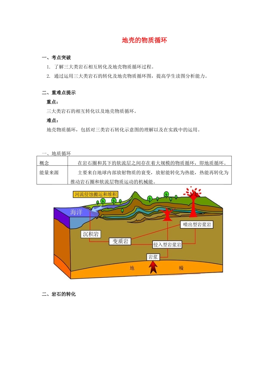高中地理 第二章 自然环境中的物质运动和能量交换 第一节 地壳的物质组成和物质循环 地壳的物质循环学案 湘教版必修1-湘教版高一必修1地理学案_第1页