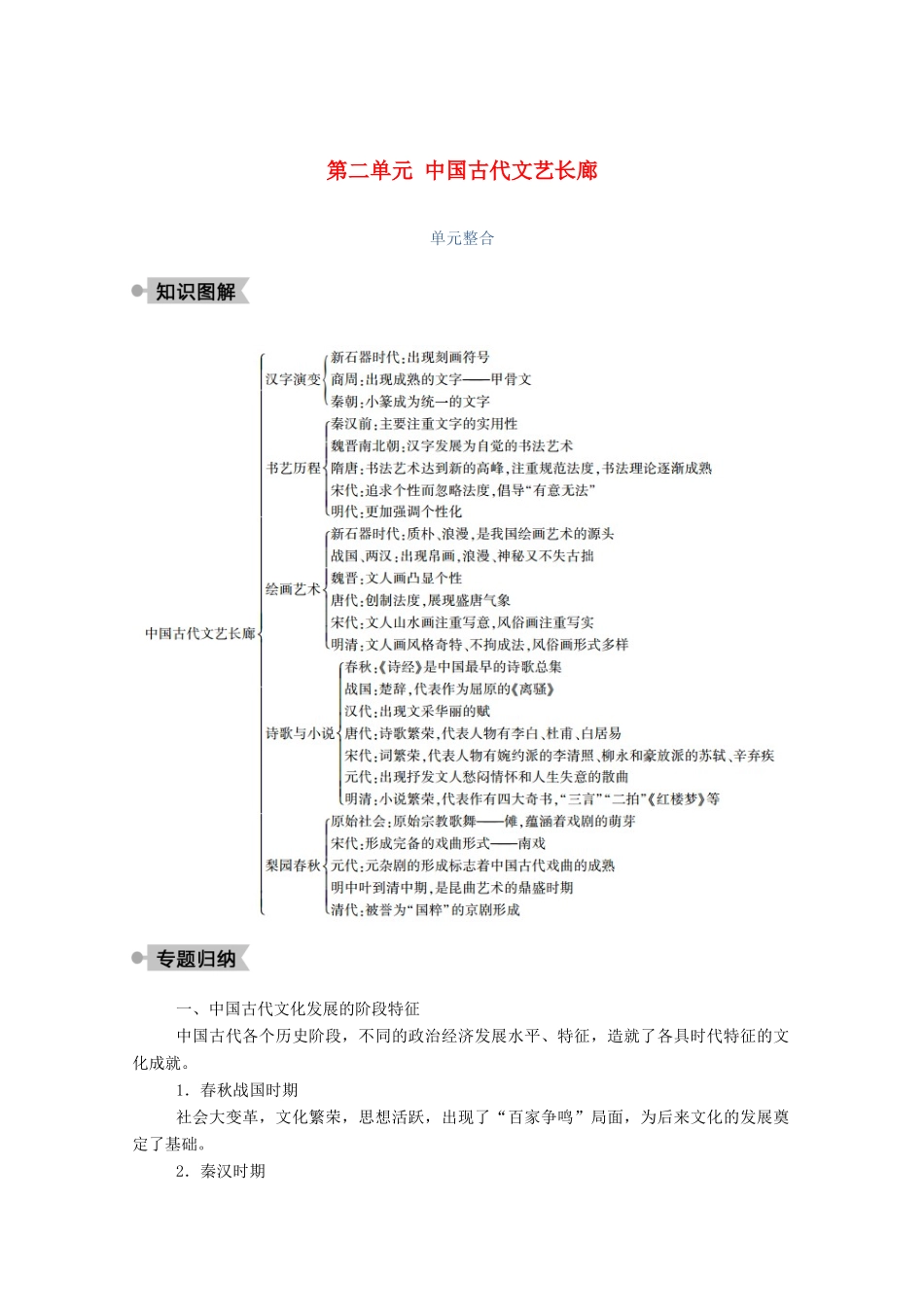 高中历史 第二单元 中国古代文艺长廊单元整合学案（含解析）岳麓版必修3-岳麓版高二必修3历史学案_第1页