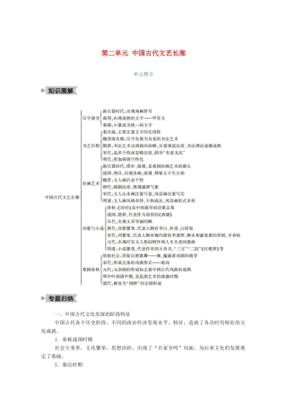 高中历史 第二单元 中国古代文艺长廊单元整合学案（含解析）岳麓版必修3-岳麓版高二必修3历史学案