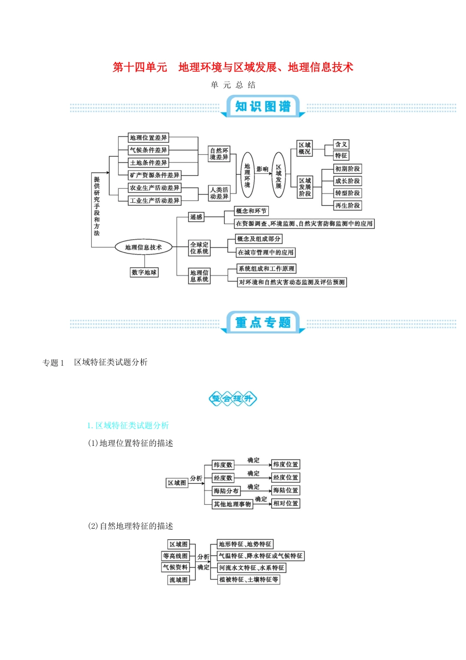 高考地理总复习 第十四单元 地理环境与区域发展、地理信息技术单元总结学案-人教版高三全册地理学案_第1页