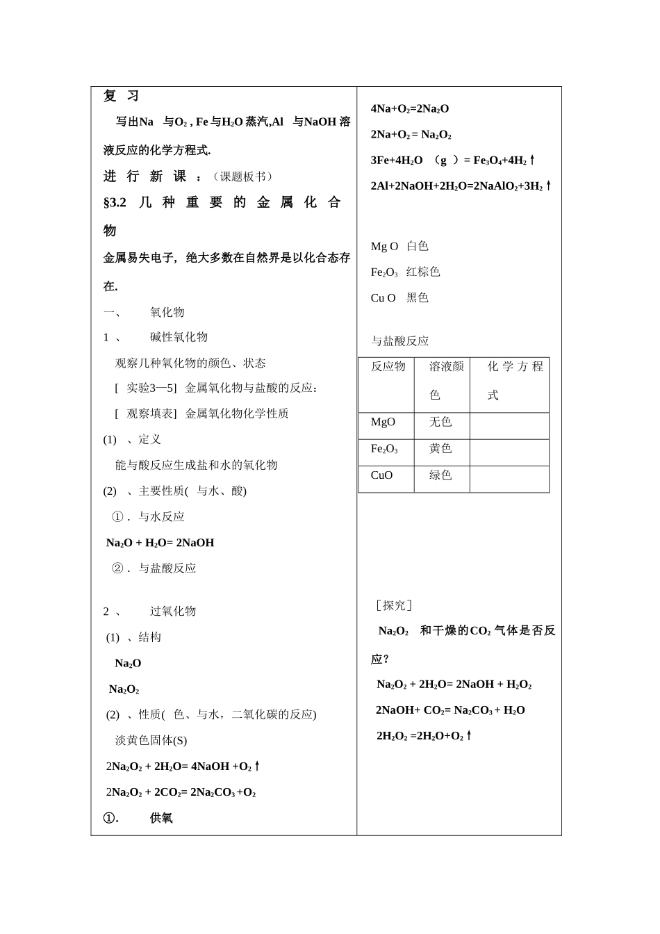 高中化学：3.2《几种重要的金属的化合物》学案-1（新人教版必修1）_第2页