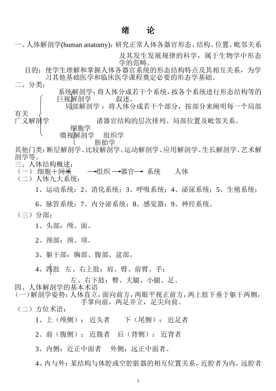 人体解剖学考试重点笔记+_第2页