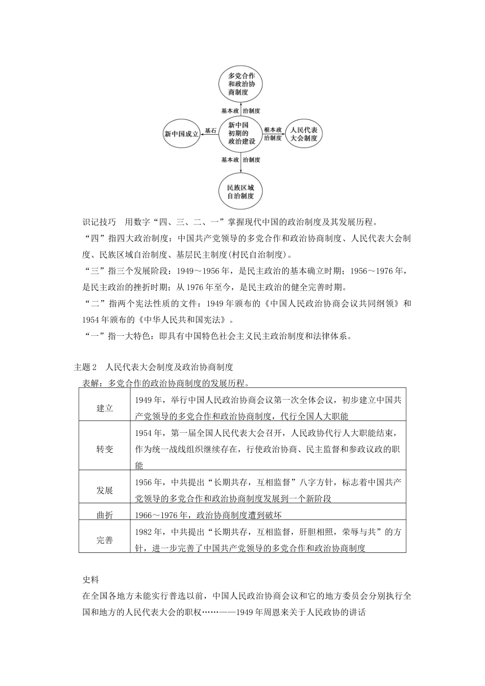 海南省海口市第十四中学高中历史 第六单元 现代中国的政治建设与祖国统一导学案 新人教版必修1_第2页