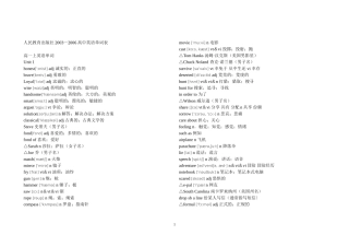 人教版高中英语词汇表(有音标)