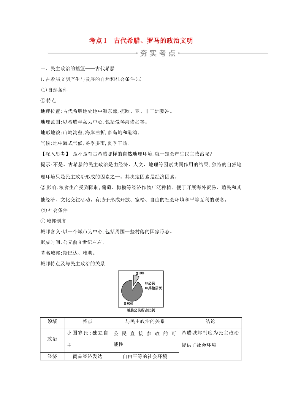 高考历史一轮复习 专题四 西方民主政治的演进 考点1 古代希腊、罗马的政治文明导学案 人民版-人民版高三全册历史学案_第1页