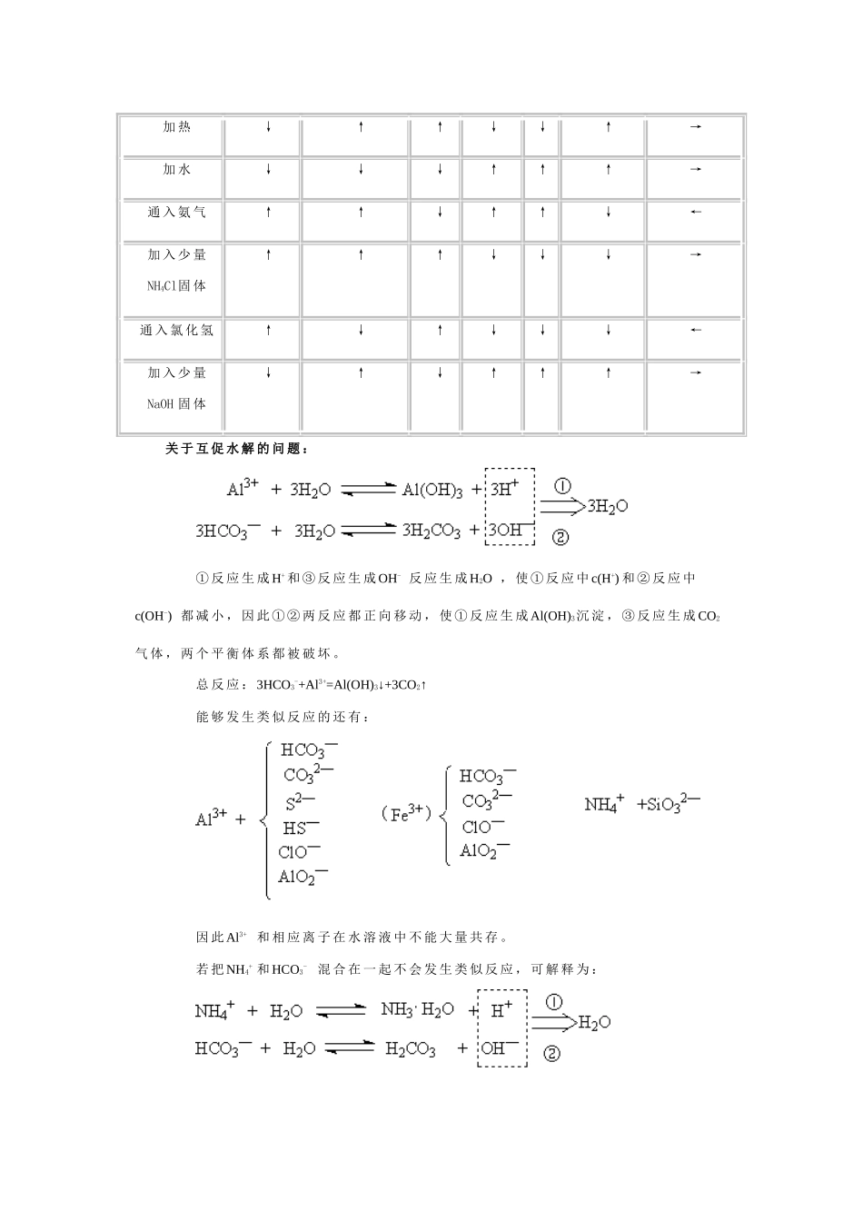高中化学：第三章《水溶液中的离子平衡》学案（新人教选修4）_第3页