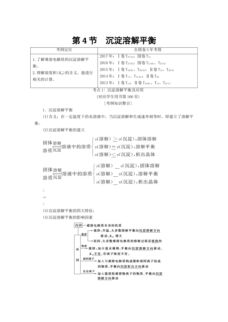 高考化学一轮复习 第8章 物质在水溶液中的行为 第4节 沉淀溶解平衡学案 鲁科版-鲁科版高三全册化学学案_第1页