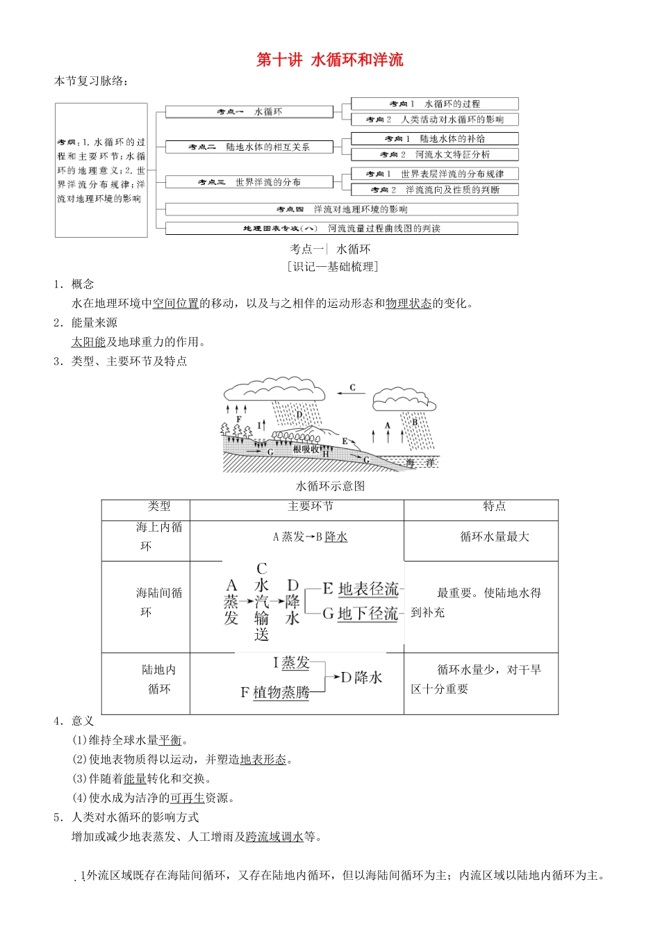 高考地理一轮复习 第十讲 水循环和洋流讲练结合学案-人教版高三全册地理学案_第1页