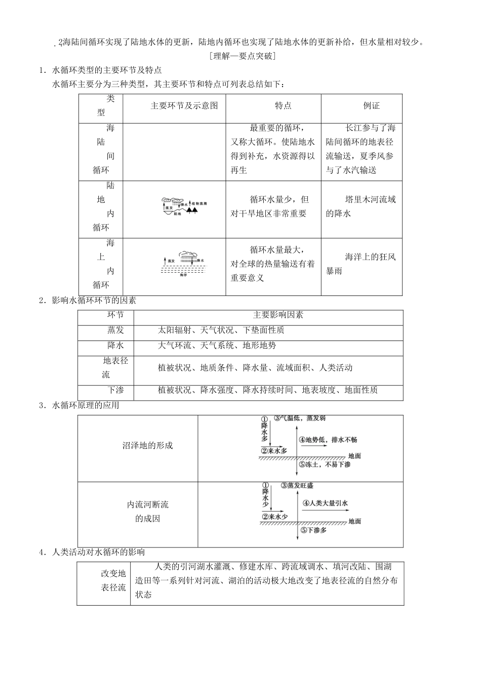 高考地理一轮复习 第十讲 水循环和洋流讲练结合学案-人教版高三全册地理学案_第2页
