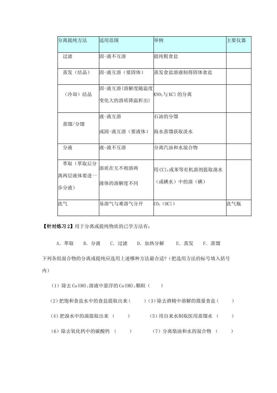高中化学 第一章 从实验学化学知识点归纳学案 新人教版必修1-新人教版高一必修1化学学案_第2页