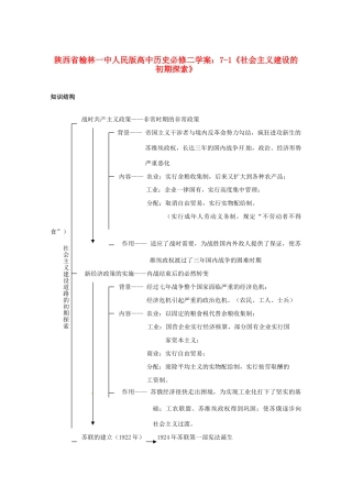 陕西省榆林一中高中历史 7-1《社会主义建设的初期探索》学案 人民版必修2