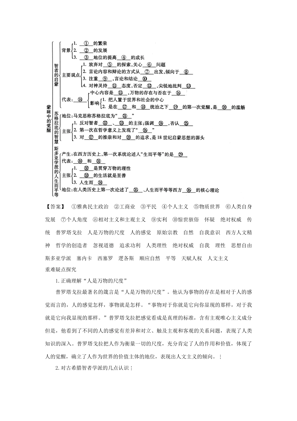高中历史 专题6 第1课 蒙昧中的觉醒导学案 人民版必修3_第3页
