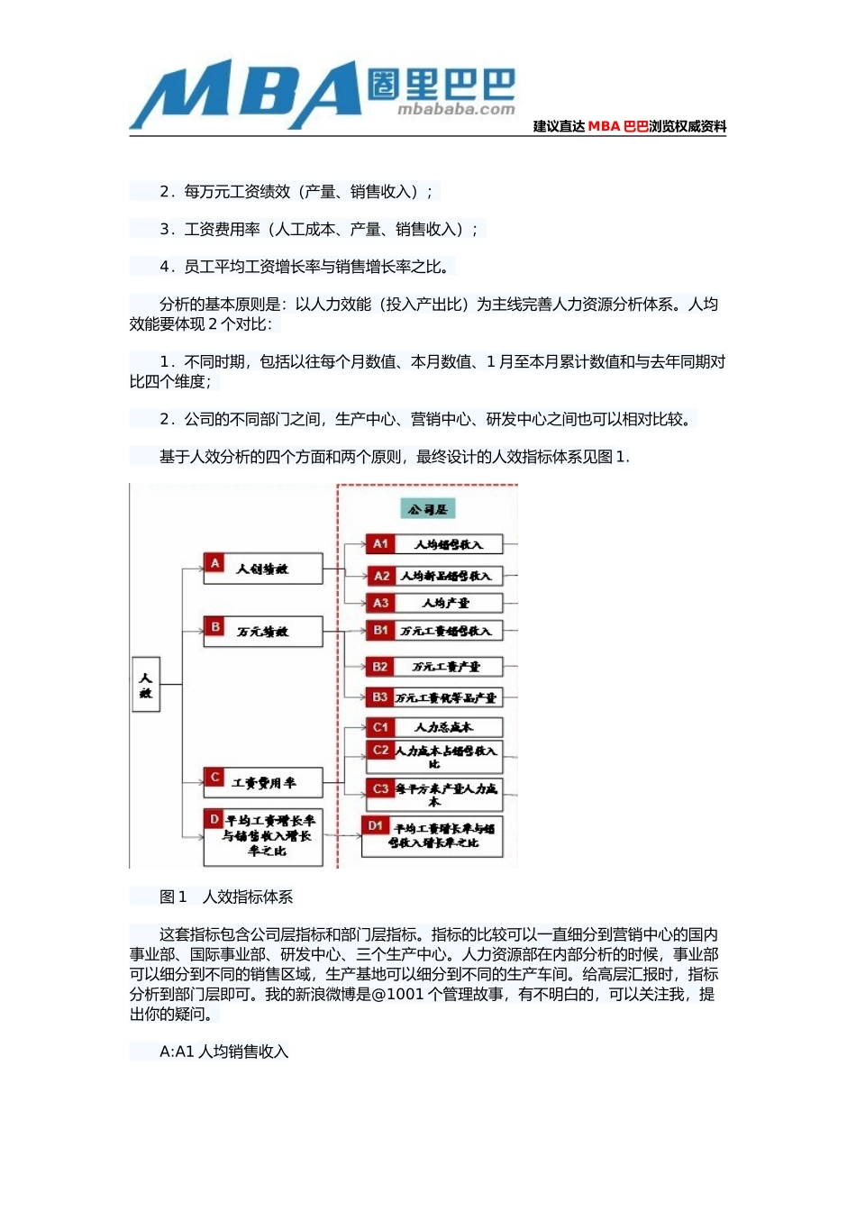 人效分析-让企业经营效益一目了然_第2页