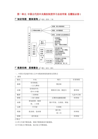 高中历史 第一单元 中国古代的中央集权制度学习总结学案 岳麓版必修1-岳麓版高一必修1历史学案