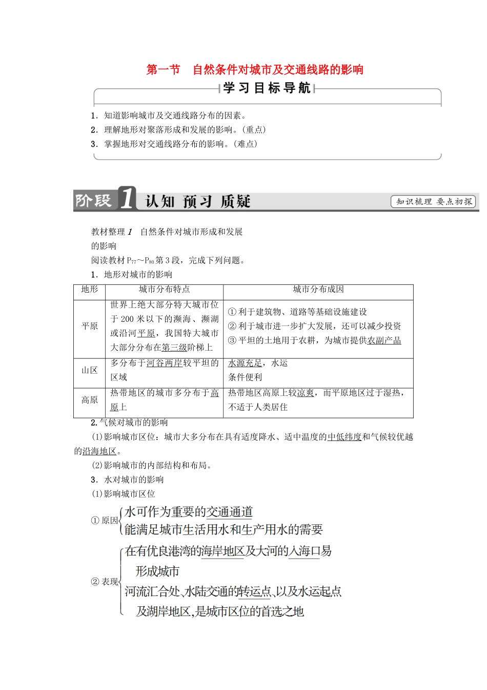 高中地理 第4章 自然环境对人类活动的影响 第1节 自然条件对城市及交通线路的影响学案 中图版必修1-中图版高一必修1地理学案_第1页
