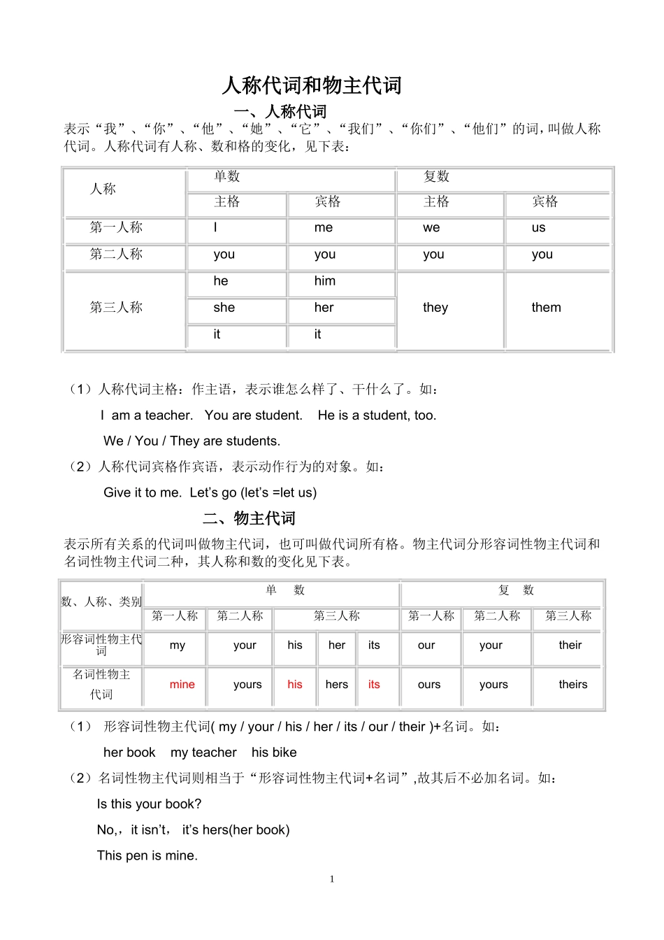 人教版初中英语人称代词和物主代词的表格及练习题_第1页