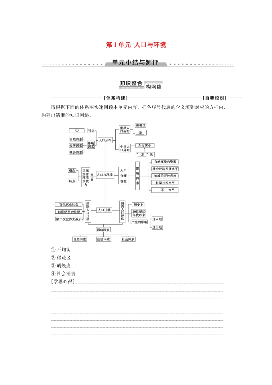 高中地理 第1单元 人口与环境单元小结与测评学案 鲁教版必修第二册-鲁教版高一第二册地理学案_第1页