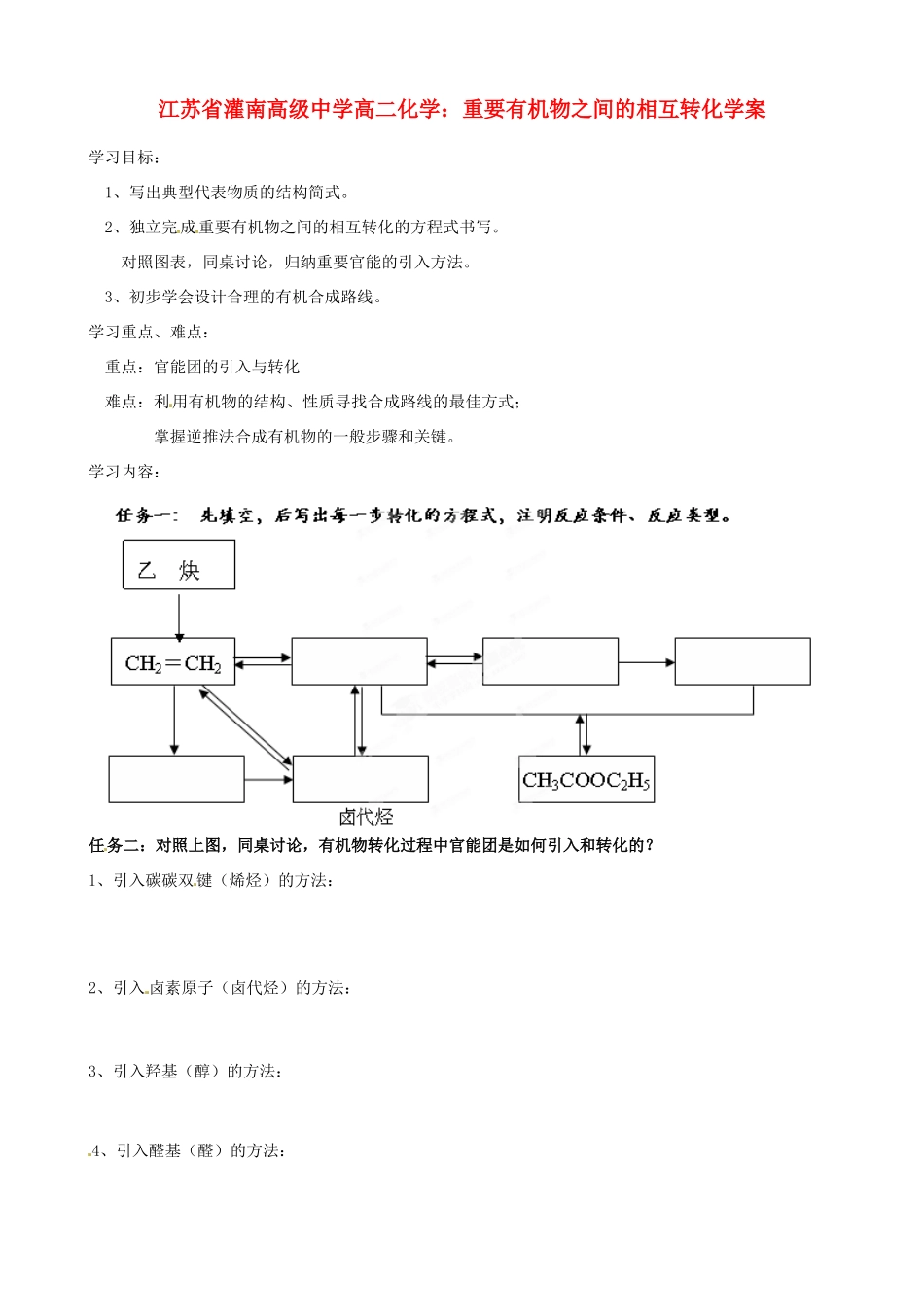 江苏省灌南高级中学高二化学 重要有机物之间的相互转化学案_第1页