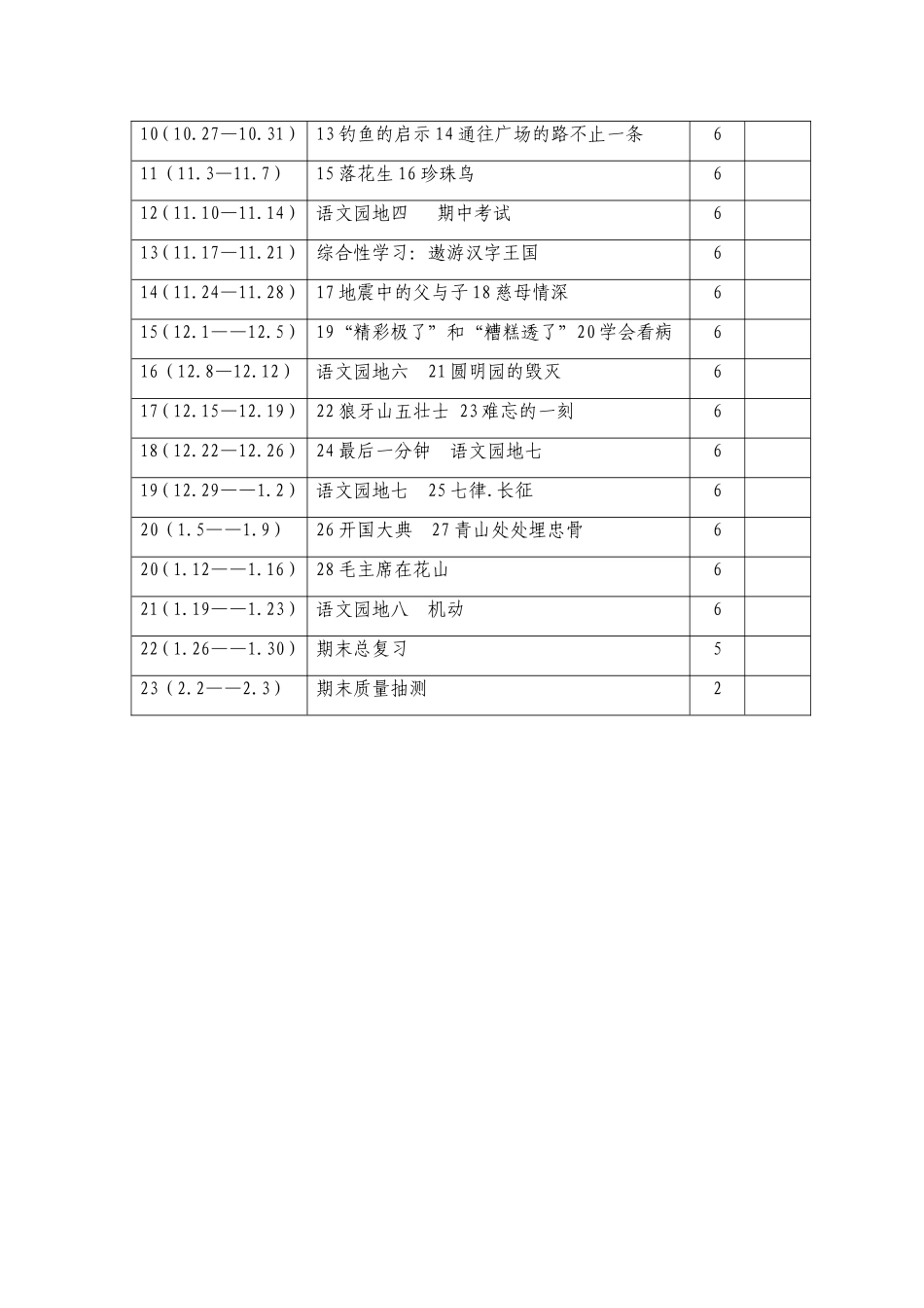 人教版五年级上册语文教学计划进度表_第3页