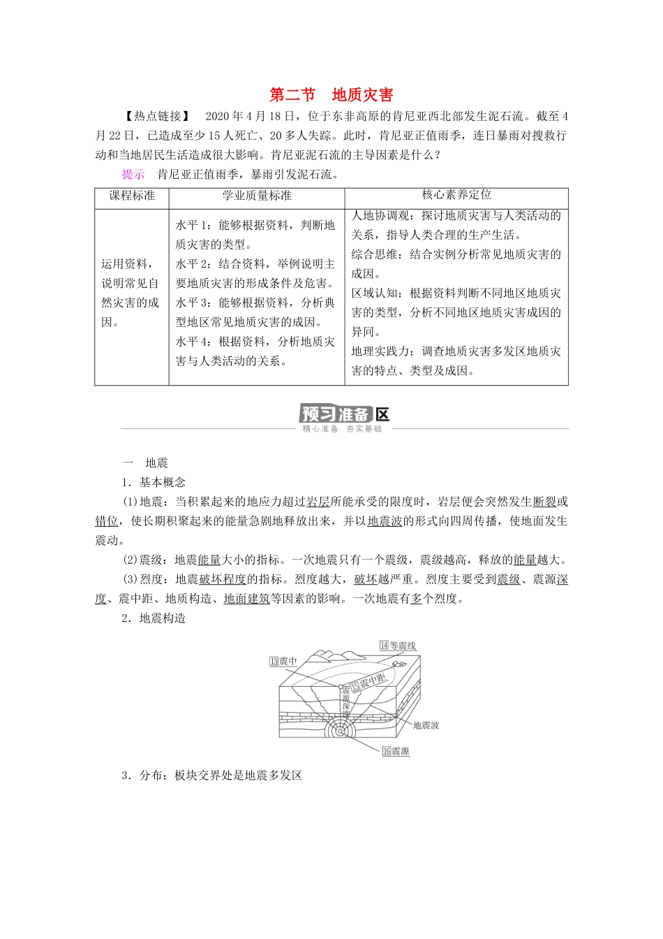 高中地理 第六章 自然灾害 第2节 地质灾害学案 新人教版必修1-新人教版高一必修1地理学案_第1页