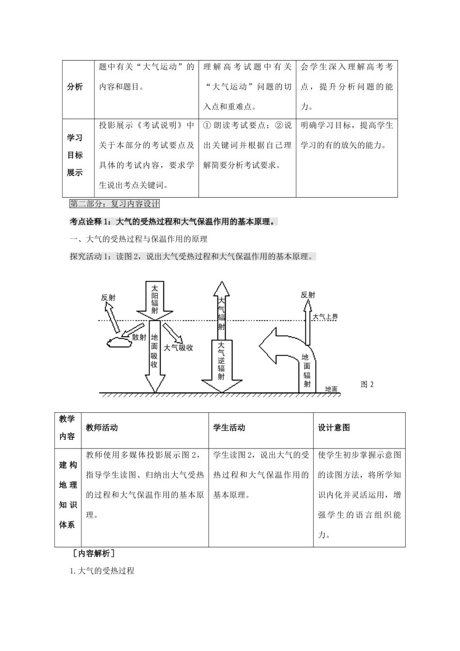 江苏省扬州市高考地理二轮专题复习 大气圈中的物质运动和能量交换 第1课时 大气运动导学案-人教版高三全册地理学案_第3页