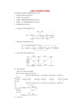 高中化学 专题2 从海水中获得的化学物质专题复习讲座学案（含解析）苏教版必修1-苏教版高中必修1化学学案