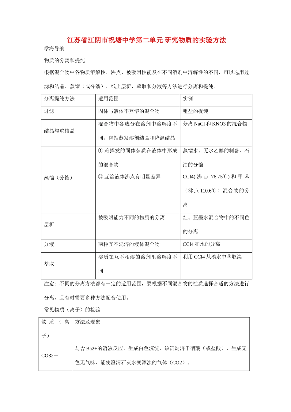 高中化学：1.2 研究物质的实验方法 学案（苏教版必修1）_第1页