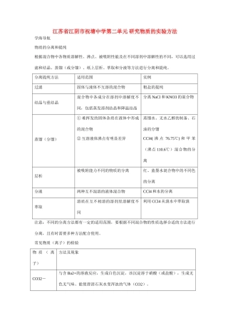 高中化学：1.2 研究物质的实验方法 学案（苏教版必修1）