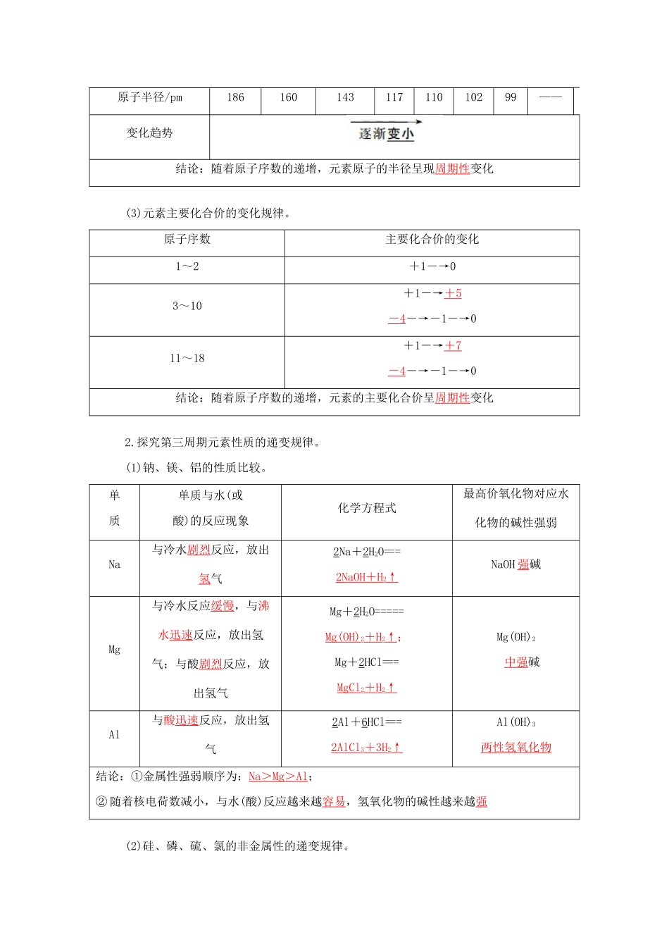 高中化学 1.2元素周期律（第2课时）元素周期律学案 新人教版必修2-新人教版高一必修2化学学案_第2页