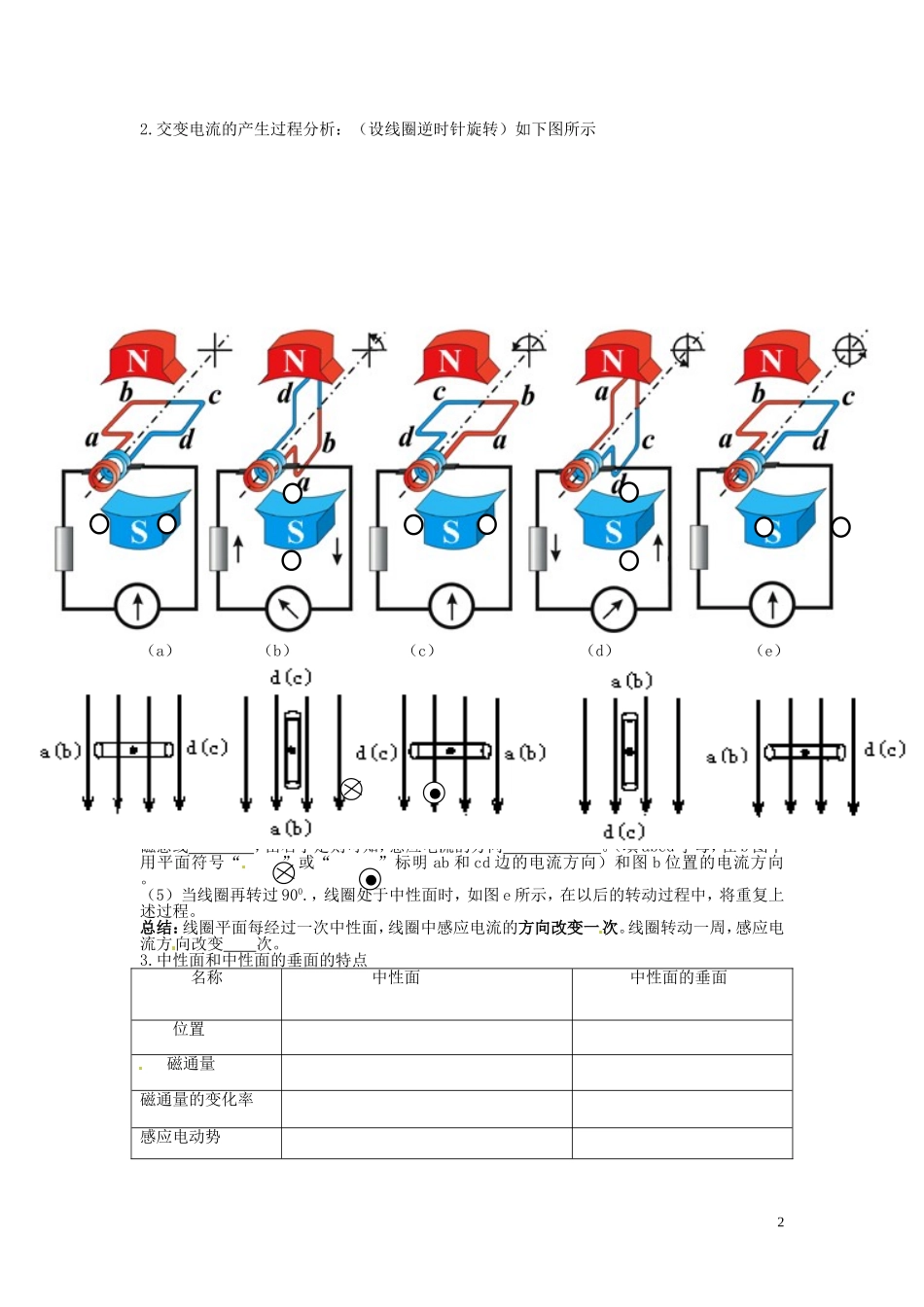 广东省佛山市顺德区均安中学高中物理 2.1 认识交变电流导学案 粤教版选修3-2_第2页