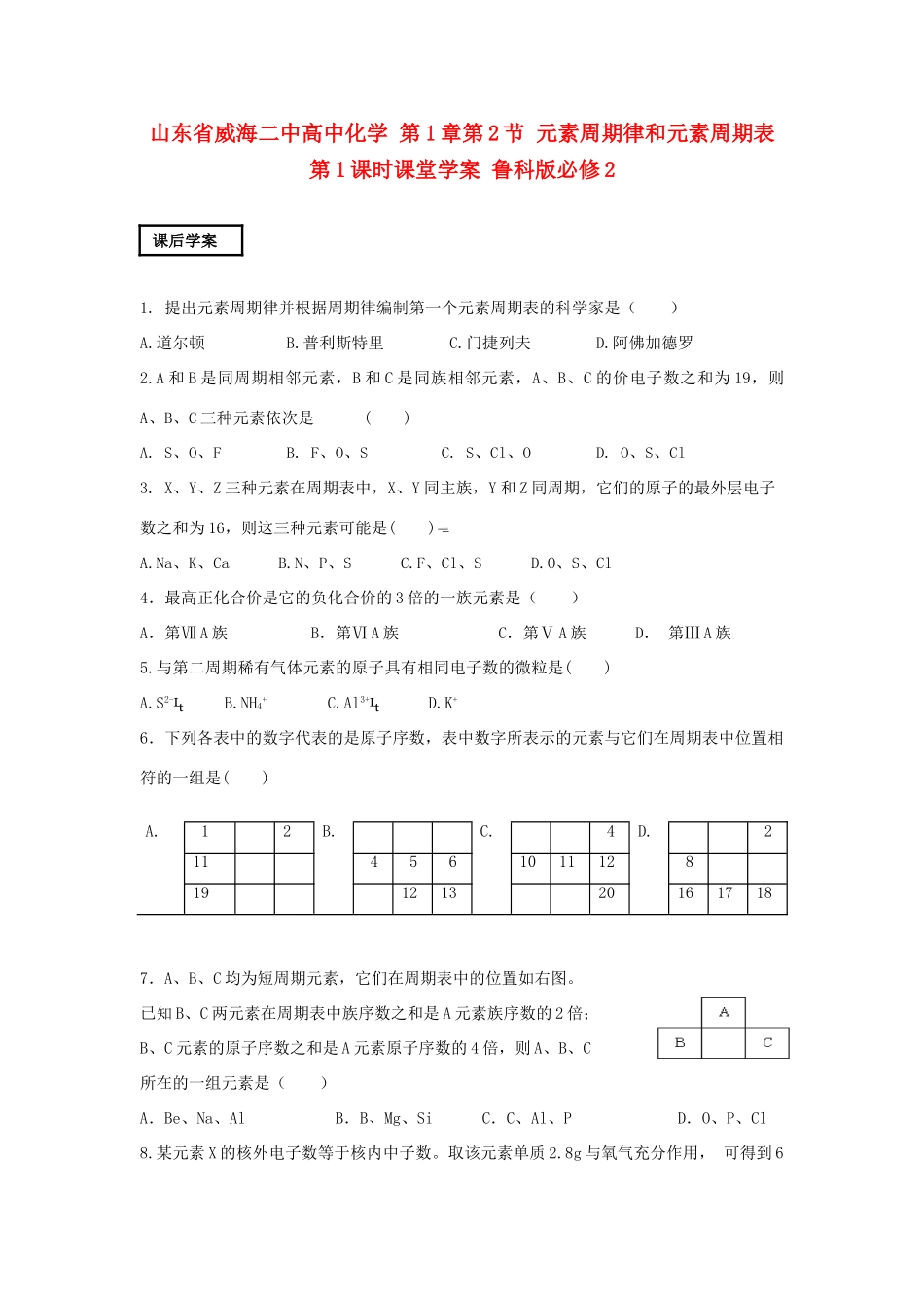 山东省威海二中高中化学 第1章第2节 元素周期律和元素周期表 第1课时课后学案 鲁科版必修2_第1页