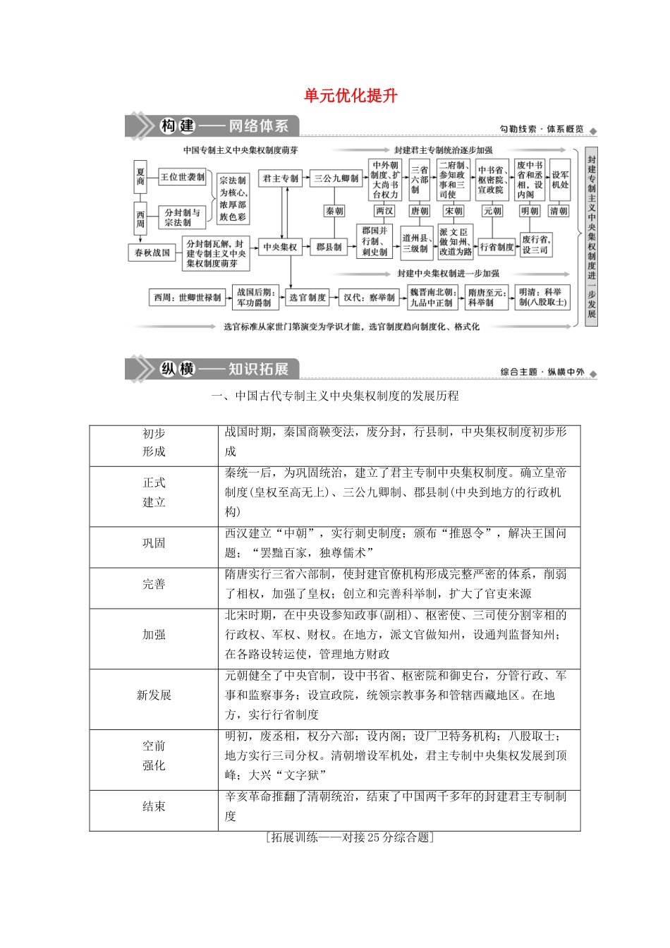 高考历史一轮复习 第一单元 中国古代的政治制度单元优化提升学案 岳麓版-岳麓版高三全册历史学案_第1页