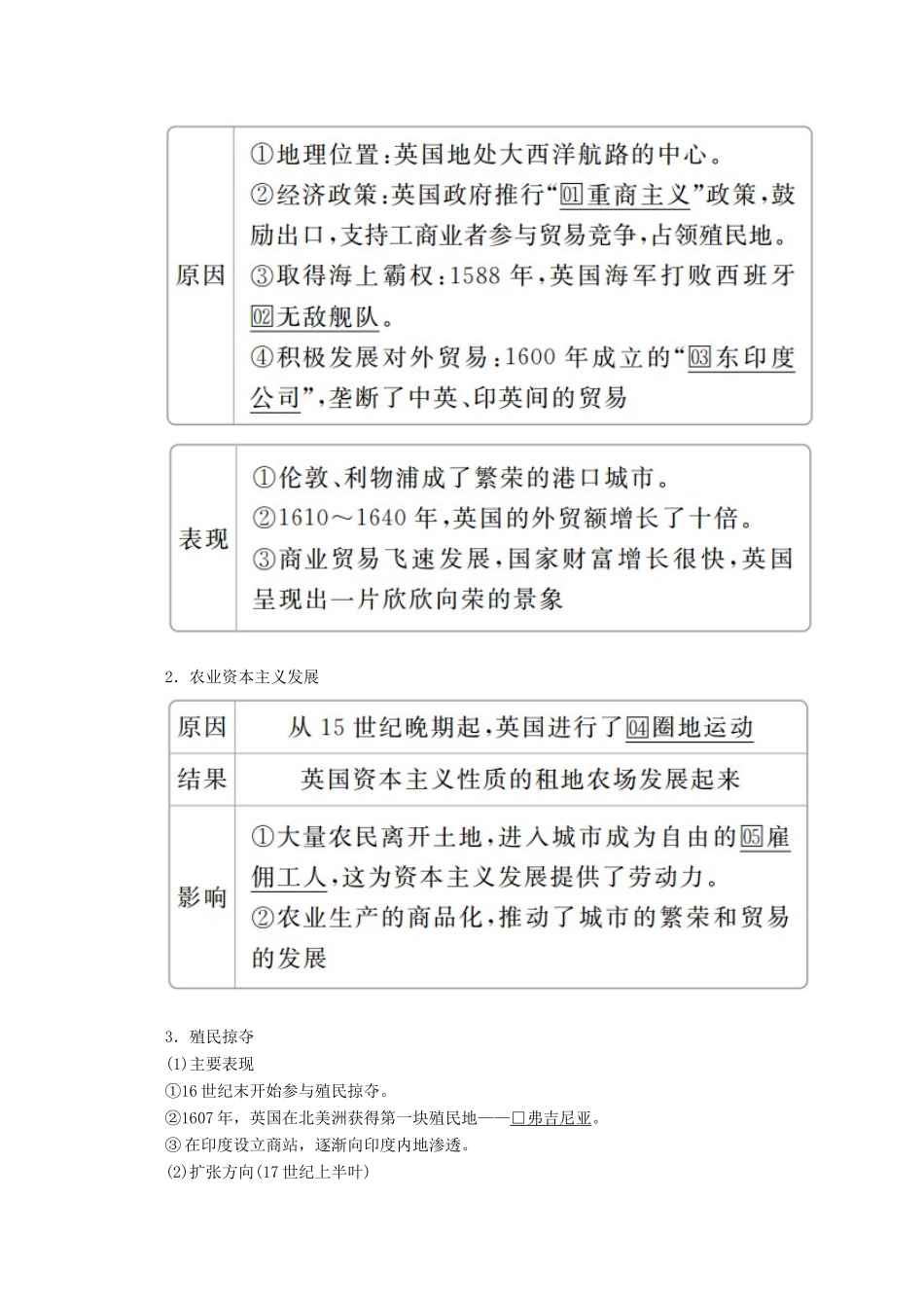 高中历史 专题五 走向世界的资本主义市场 第2课 血与火的征服与掠夺导学案 人民版必修2-人民版高一必修2历史学案_第2页