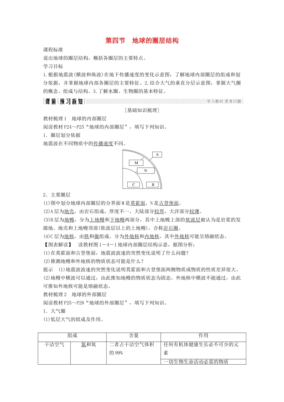 高中地理 第一章 宇宙中的地球 1-4 地球的圈层结构学案 中图版必修1-中图版高一必修1地理学案_第1页