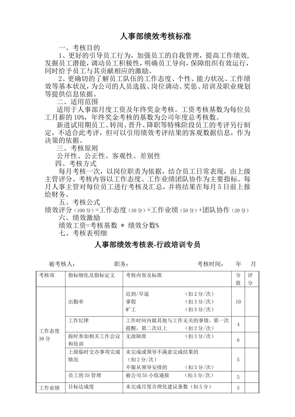 人事部绩效考核标准(新)_第1页