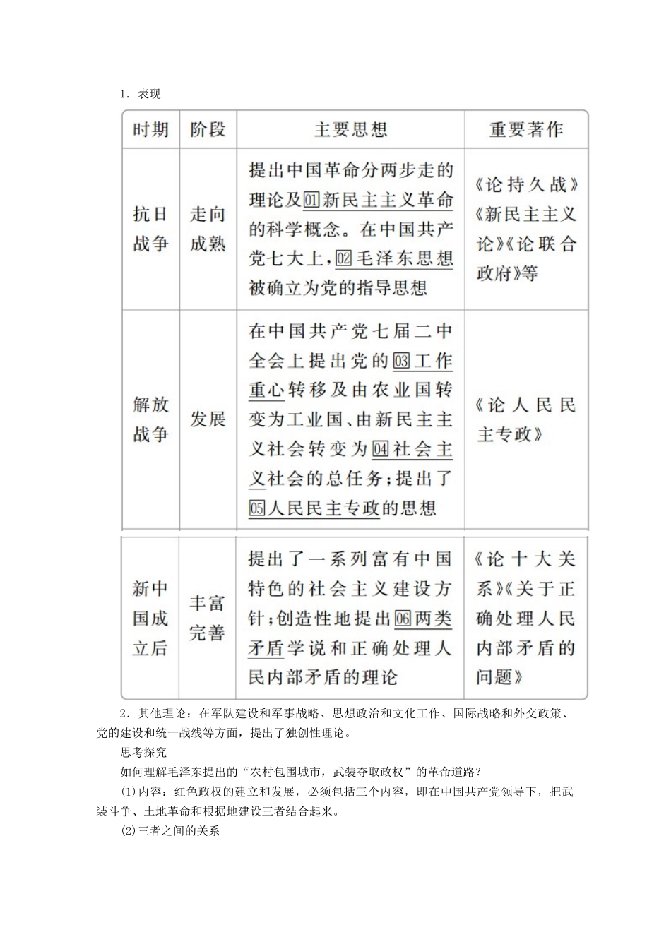 高中历史 第六单元 20世纪以来中国重大思想理论成果 第17课 毛泽东思想导学案 新人教版必修3-新人教版高二必修3历史学案_第2页