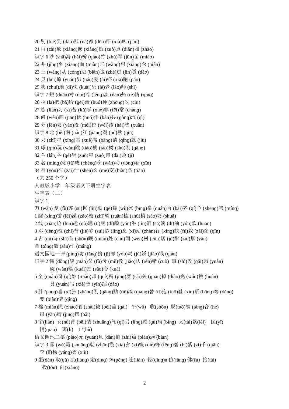 人教版小学语文1-6年级带拼音生字表(最新、最全、音最准)_第2页