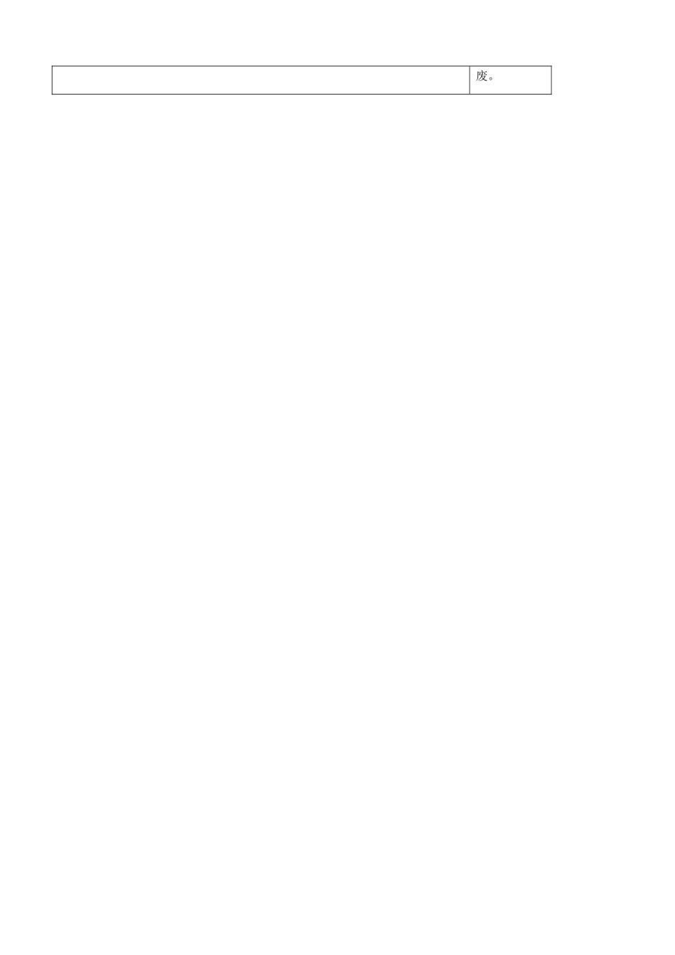 山东省淄博市淄川般阳中学高中历史 第1单元《中国古代的农耕经济》第5课《农耕时代的商业与城市》导学案 岳麓版必修2 _第3页