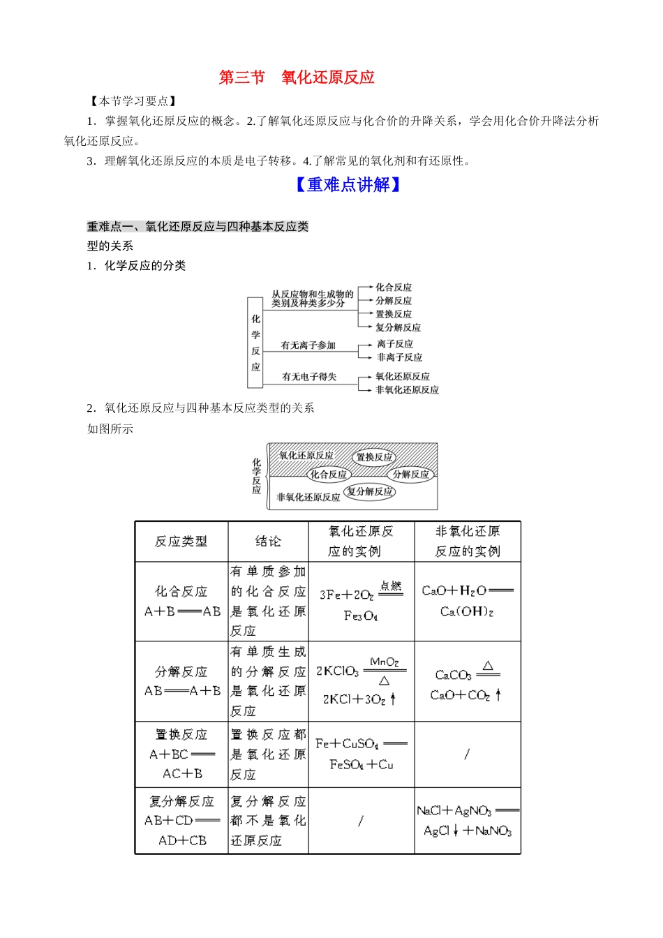 高中化学 23 氧化性还原反应期末复习学案 新人教版必修1_第1页