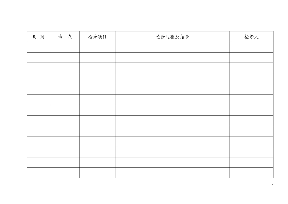 人员定位系统报表记录台账汇编清单汇编1_第3页