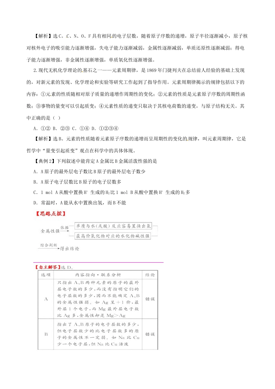 高中化学 专题一 微观结构与物质的多样性 第一单元 核外电子排布与元素周期律（第2课时）元素周期律学案 苏教版必修2-苏教版高中必修2化学学案_第2页