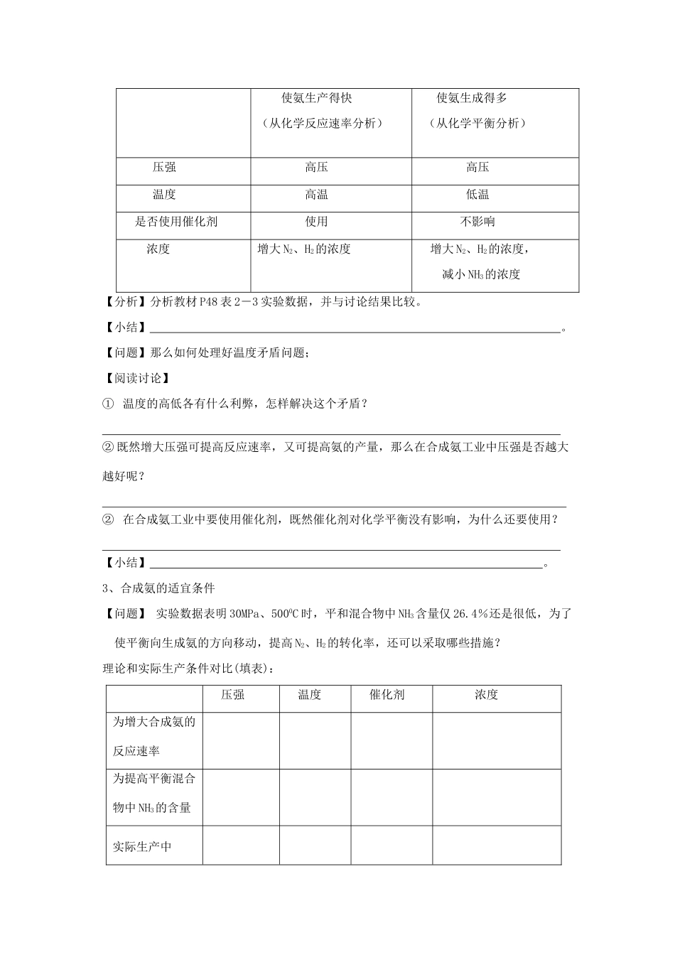 高中化学《氨的合成》学案2 苏教版选修2_第2页