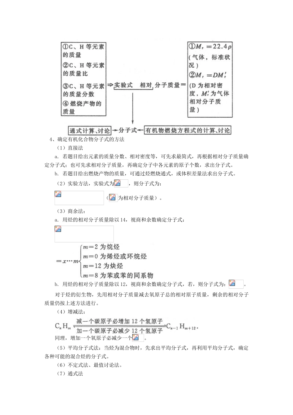 高考化学第一轮复习 专题 有机化合物结构的测定学案 鲁科版-鲁科版高三全册化学学案_第3页