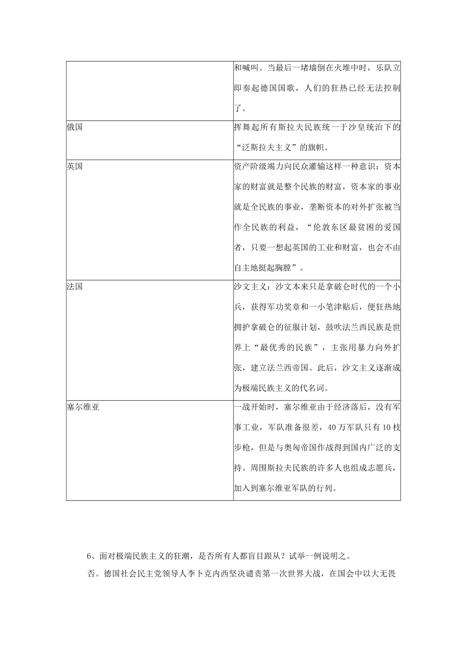 高中历史：14《20世纪的战争与和平：综合探究：极端民族主义与战争》学案岳麓版选修3_第3页