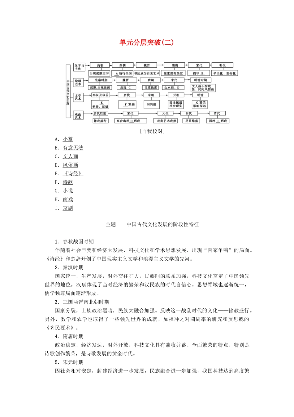 高中历史 第2单元 中国古代文艺长廊单元分层突破学案 岳麓版必修3-岳麓版高二必修3历史学案_第1页